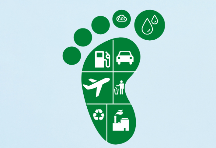 ISO 14064-KARBON AYAK İZİ  HESAPLAMA UZMANLIĞI